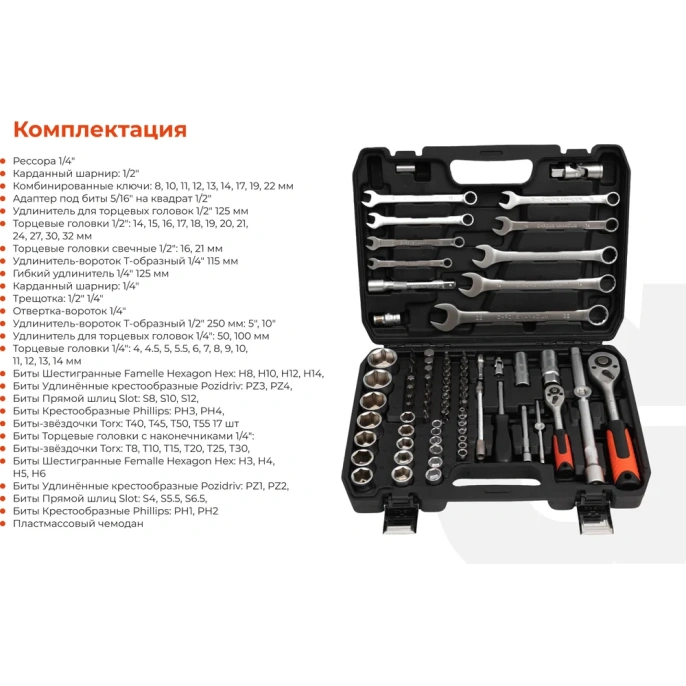 Набор инструментов Gigant DIY 82 предмета GDAS-82