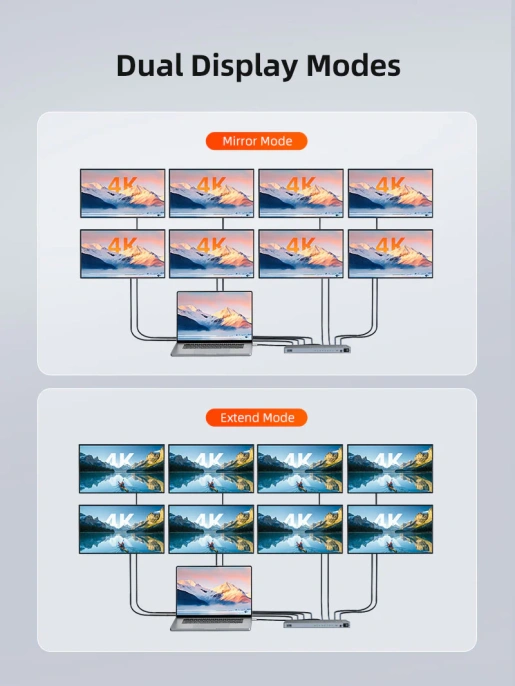 HDMI Сплиттер CABLETIME CP39G (CT-HSP4K18-FG) 4K 30 Гц 1× 8 HDMI-разветвлитель