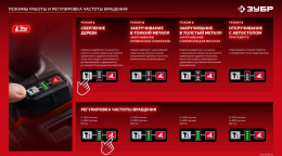 Ударный винтоверт Зубр ВБУ-180, LMS,  без АКБ,  без ЗУ