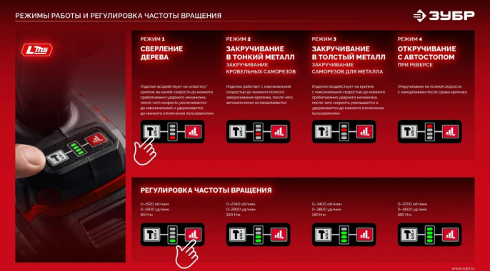 Ударный винтоверт Зубр ВБУ-180, LMS,  без АКБ,  без ЗУ