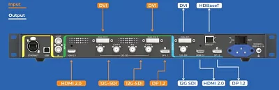 Видеопроцессор PIXELHUE Processor 4K View Pro