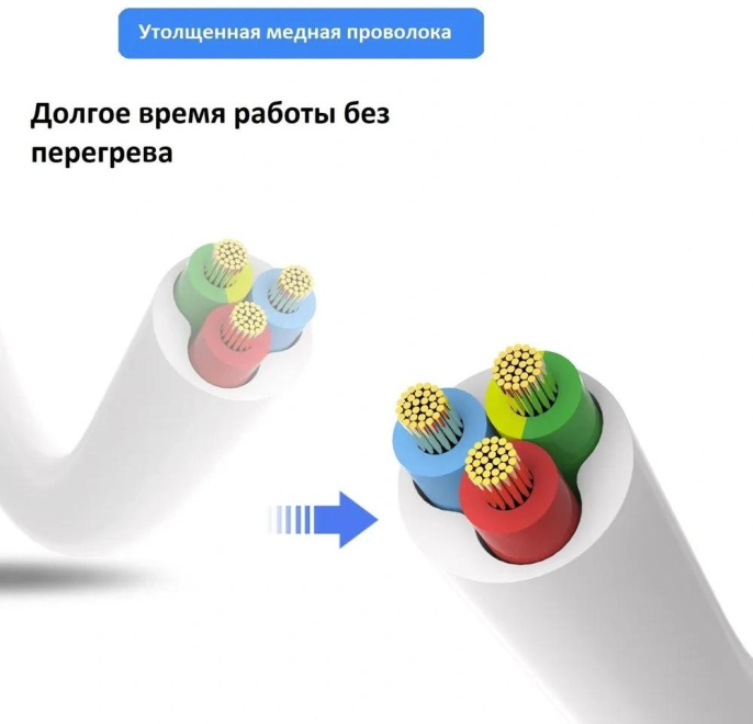 Сетевой фильтр Deli ET435 3м 4 розетки белый пакет ПЭ