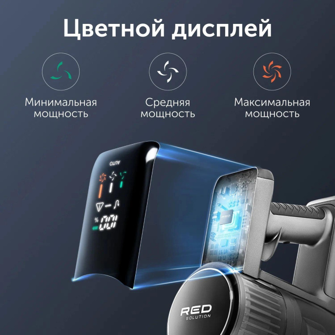Ручной пылесос (handstick) RED SOLUTION V3080, 450Вт, серый/серый