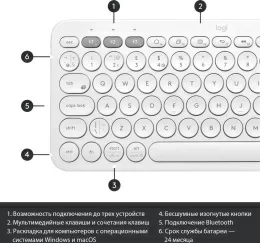 Клавиатура Logitech Keyboard K380 OFF-WHITE Wireless Bluetooth RTL, Multi-Device