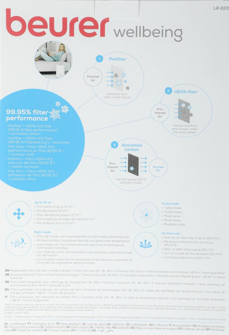 Воздухоочиститель Beurer LR220 38Вт белый 663.75
