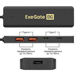 USB-Хаб (концентратор 10Gbps USB SuperSpeed+) 4-в-1 ExeGate DUB-2C2P/10G (кабель-адаптер USB 3.2 Gen2 Type C --> 2xUSB3.2 Gen2 Type-A (10G)/2xUSB3.2 Gen2 Type-C (10G), SuperSpeed+ USB 10Gbps, доп. разъем USB Type-C для подключения источника питания, Plug&