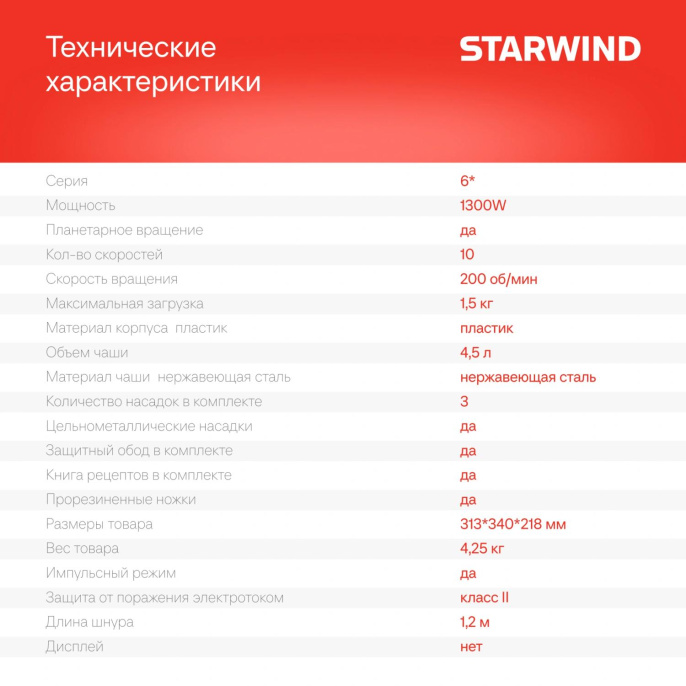 Миксер планетарный StarWind SPM6161, 1300Вт, мятный