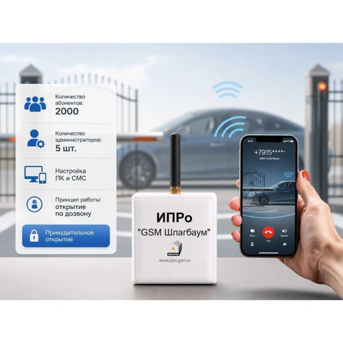 GSM модуль ИПРо Шлагбаум 1443