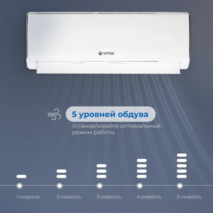 Сплит-система Vitek VT-2504 настенная, до 50м2, 18000 BTU