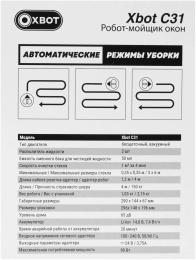 Мойщик окон Xbot С31 пит.:от сети черный (30650569)