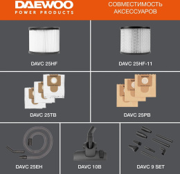 Строительный пылесос Daewoo DAVC 2014S, оранжевый