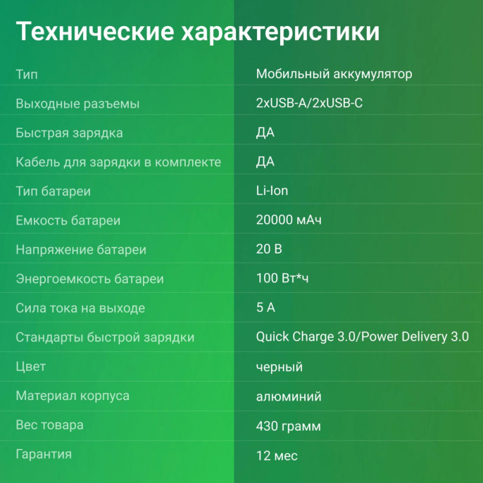 Мобильный аккумулятор Digma DGPD100WA 20000mAh QC3.0/PD3.0 100W 5A 2xUSB-A/2xUSB-C черный (DGPD20A100ABK)