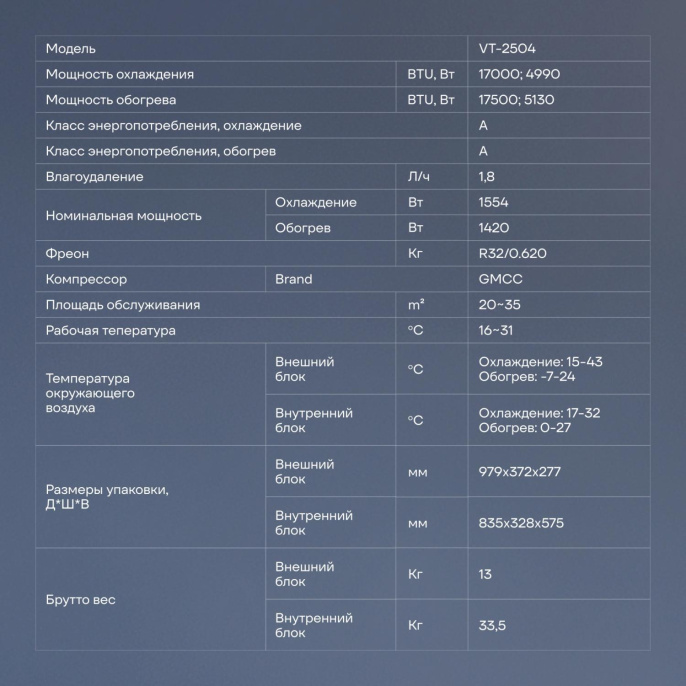 Сплит-система Vitek VT-2504 настенная, до 50м2, 18000 BTU