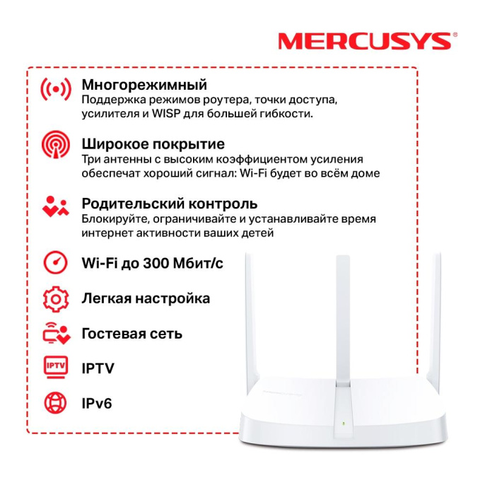 Маршрутизатор MERCUSYS MW306R, N300 multi-mode wireless router, 1 10/100Mbps WAN port, 3 10/100Mbps LAN ports, 3 external antennas, 1 Reset/WPS button