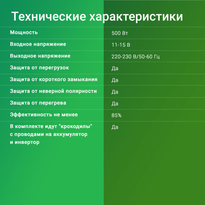 Преобразователь напряжения Digma DCI-500