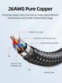 Удлинительный кабель CABLETIME CH17L (CT-HDMF8K-AG2) 2м HDMI 8K60Hz
