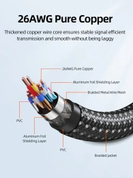 Удлинительный кабель CABLETIME CH17L (CT-HDMF8K-AG2) 2м HDMI 8K60Hz
