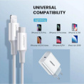 Зарядное устройство UGREEN CD137 (60450) Fast Charging Power Adapter With PD 20W EU. Цвет: белый