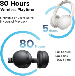 Наушники и Bluetooth-гарнитуры UGREEN HP205 (45018) (45018_)