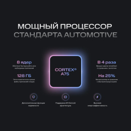 Автомагнитола Navitel DV-1828A 2DIN 4x45Вт v5.0 6144Mb 10" 2 NV_DV-1828A