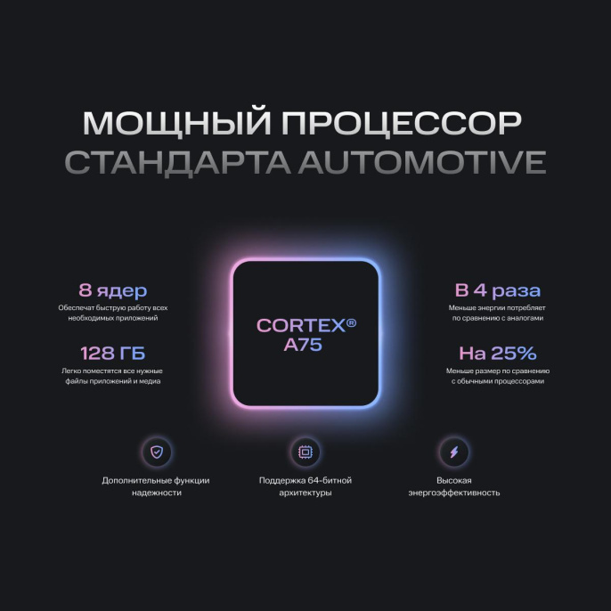 Автомагнитола Navitel DV-1828A 2DIN 4x45Вт v5.0 6144Mb 10" 2 NV_DV-1828A