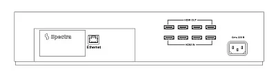 Многофункциональный видеопрецесcор L-ACOUSTICS SPECTRA X44U (4 выхода и 4 входа HDMI формата до 2160p60)