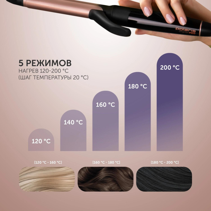 Щипцы Polaris PHS 2533KT Digital Pro 50Вт черный/золотистый макс.темп.:200С покрытие:керамическое PHS 2533KT